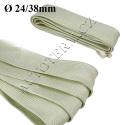 Izolace (Textil)